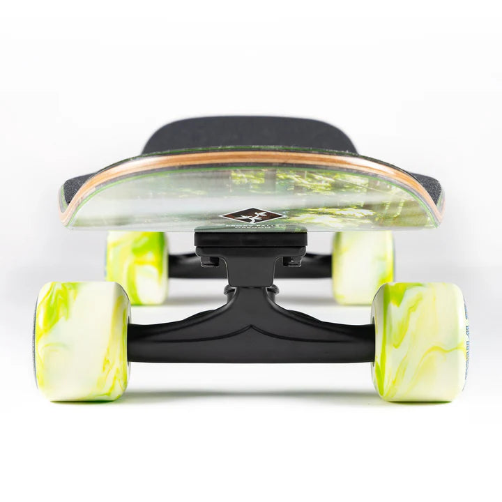 Tabla completa sector 9:  Cascade Ninety Five